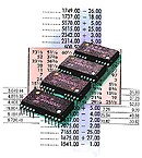electronic design consultancy